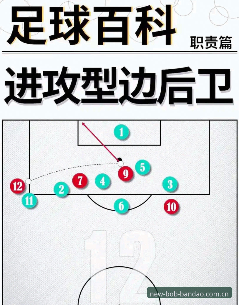 挪威1-0塞内加尔半场攻防全解析